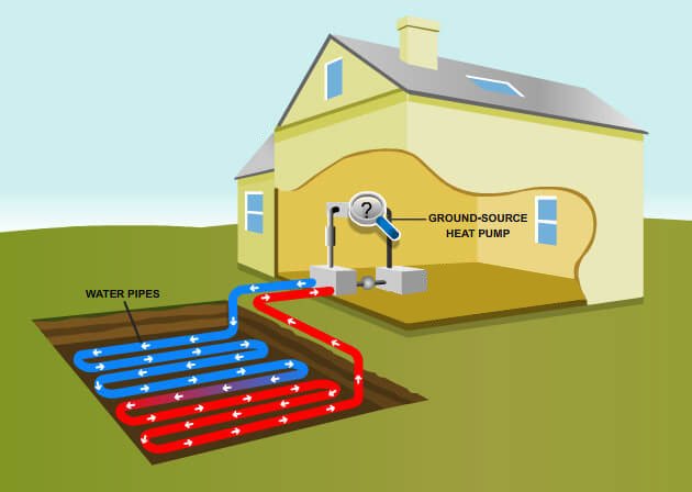 plumbing