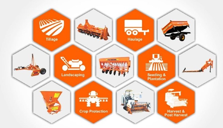 Farm Machinery