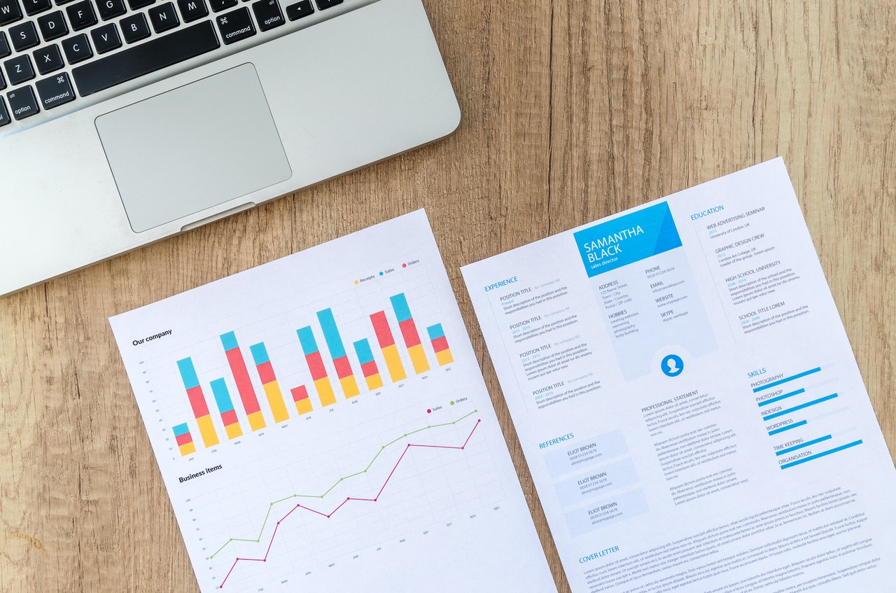 performance marketing