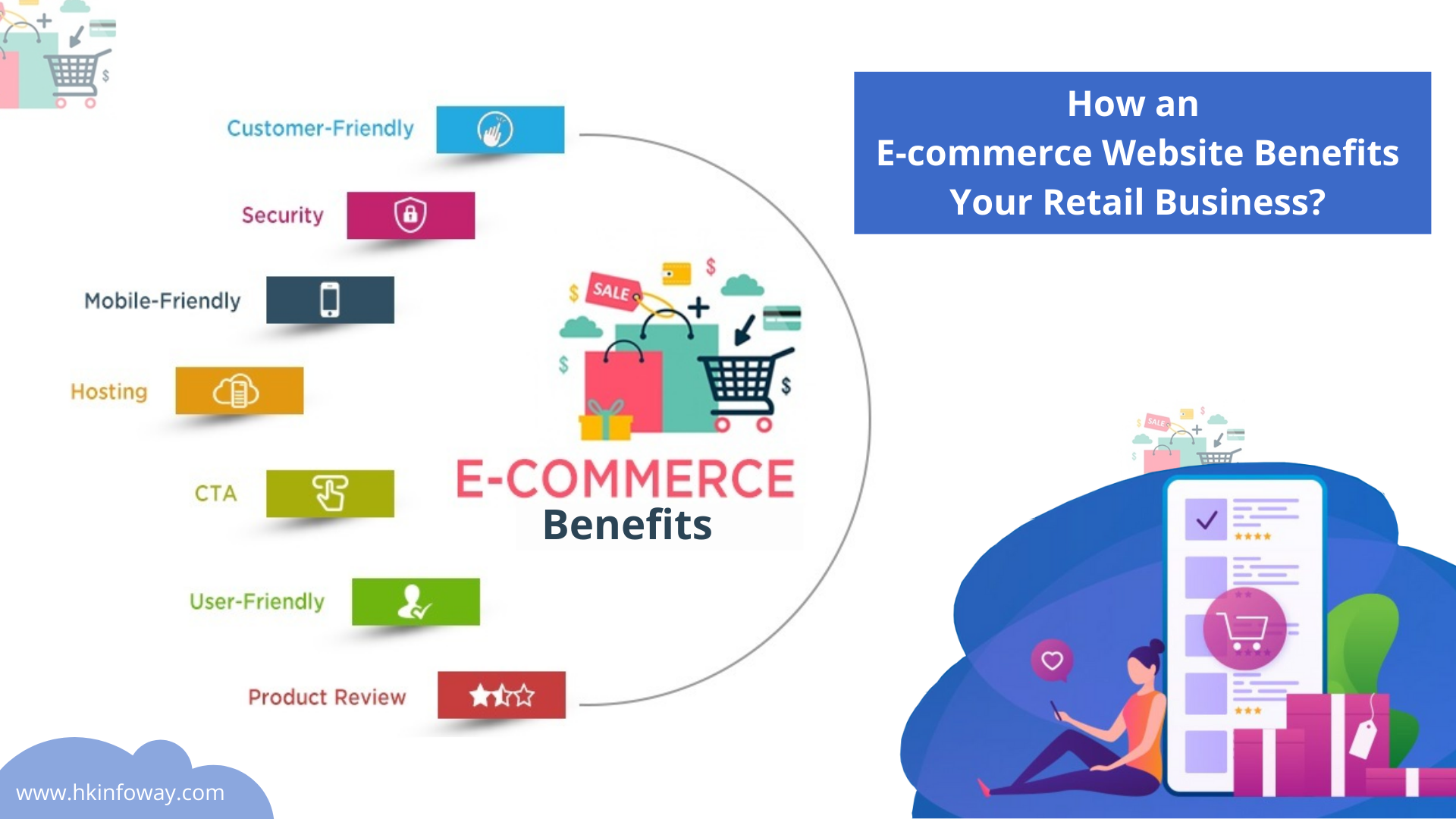 E-commerce Website