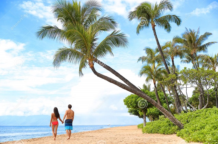 Most Beautiful Islands in Hawaii
