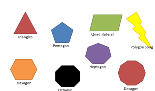 Irregular Shapes