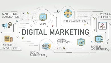 Photo of How Digital Marketing Services drive business growth