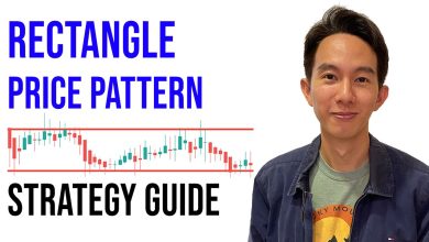 Photo of How Rectangle Pattern is the most Important of all Price Patterns?