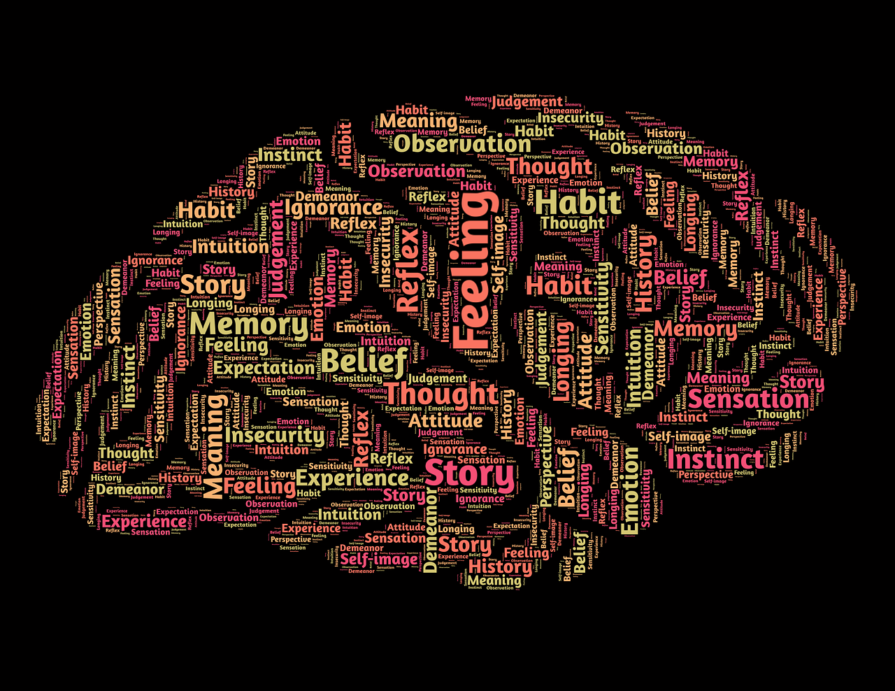 Psychology